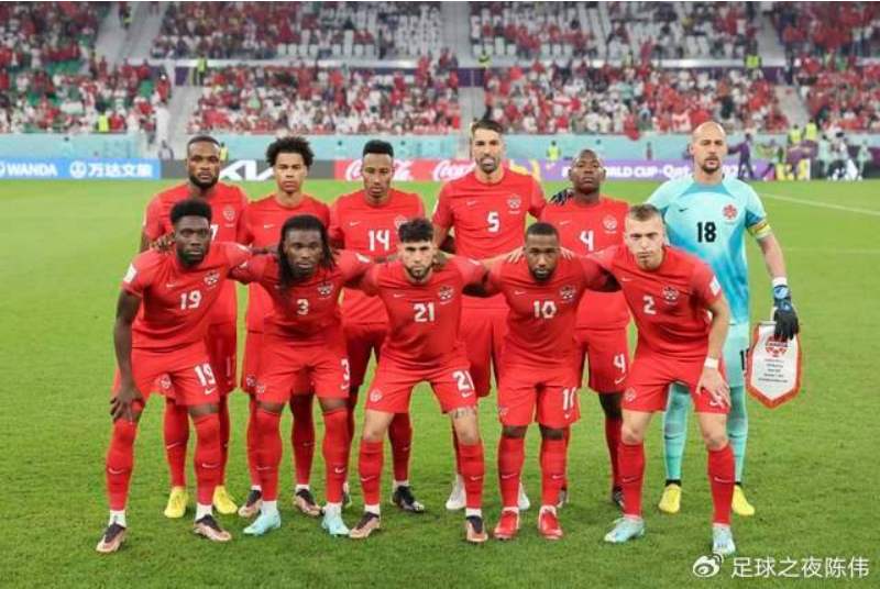 2026世界杯48强阵容分析·加拿大