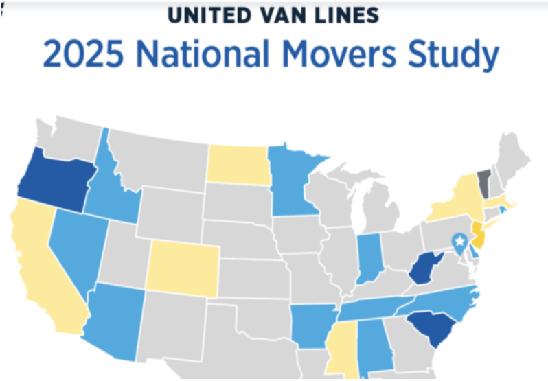 搬家公司报告：纽约、新泽西州迁出占多数
