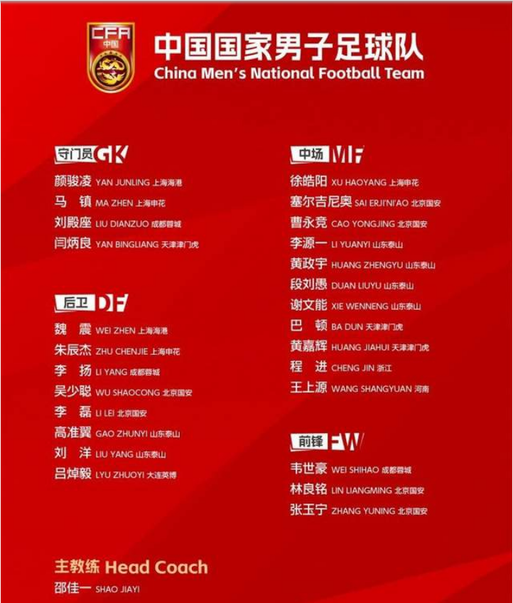 缺谁谁尴尬！国足26人名单公布后 这6位球员将退出 邵佳一有魄力