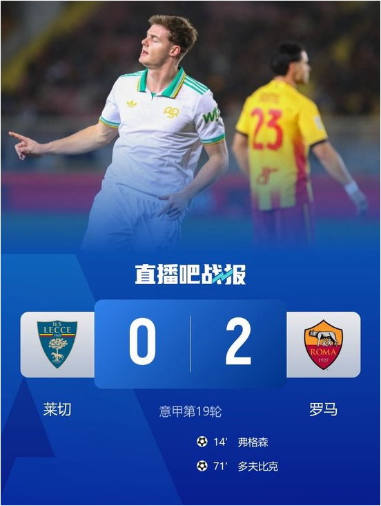 罗马2-0客胜莱切 埃文·弗格森破门多夫比克建功+伤退