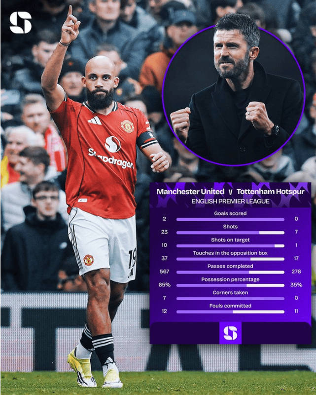 连克曼城枪手热刺！曼联自2024年2月后首次取得联赛四连胜